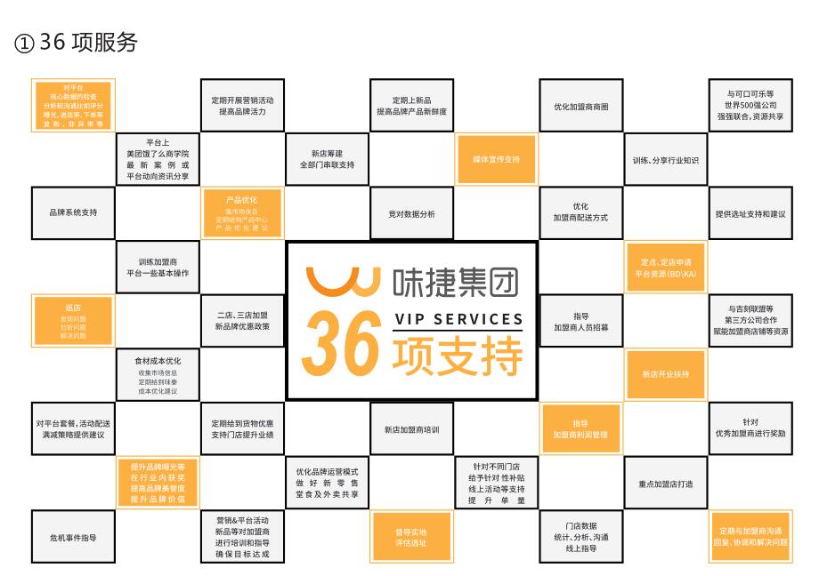 早餐加盟店粥员外