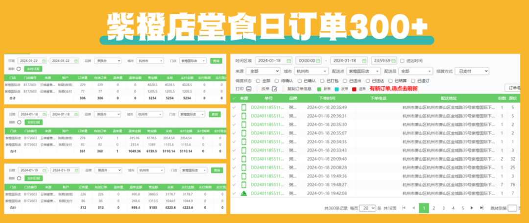粥员外3.0升级版门店